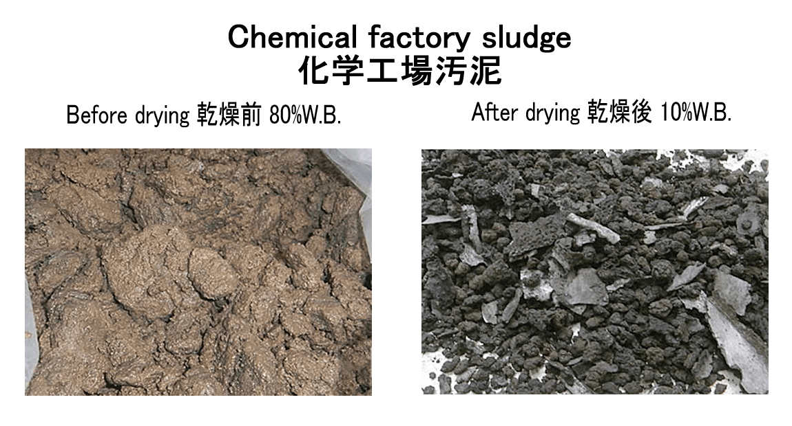 污泥桨叶干燥机，双圆盘干化机，污泥低温干化机，真空圆盘干化机