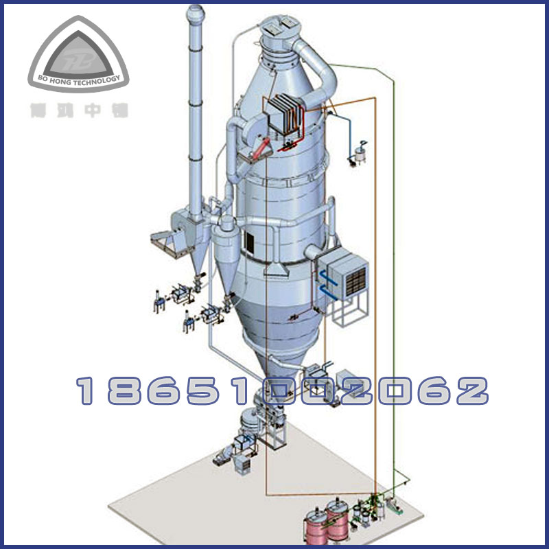 农药DF干悬浮剂生产线(压力喷雾造粒干燥机)